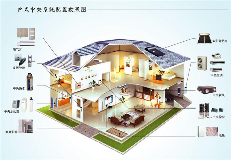 浙江恒通制冷工程有限公司